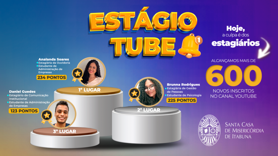 Pódio da campanha